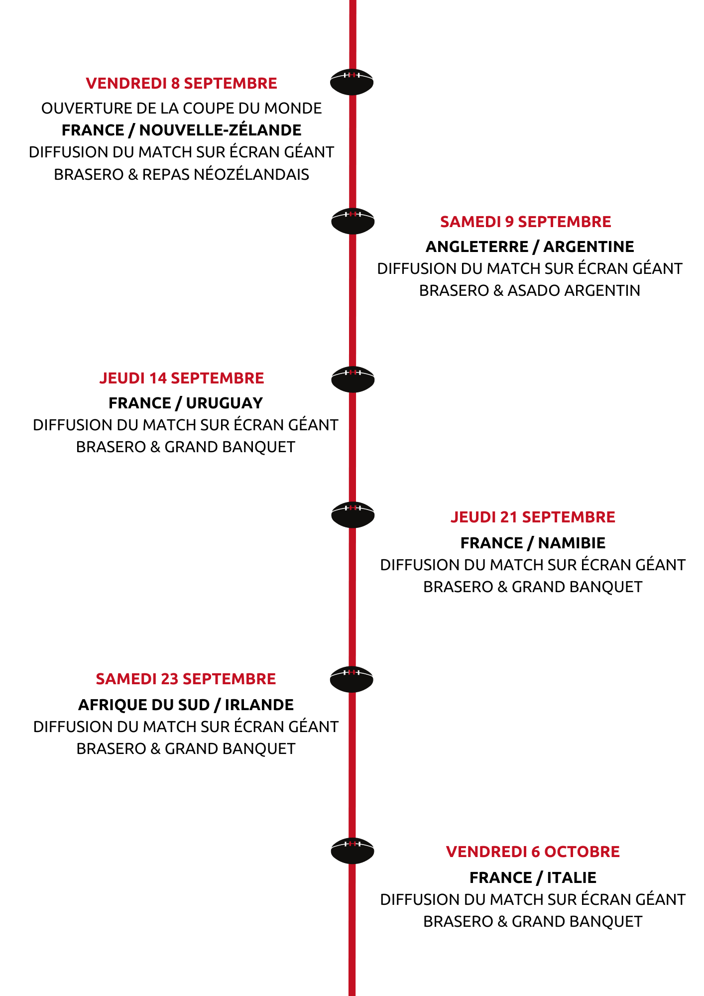 Programme2