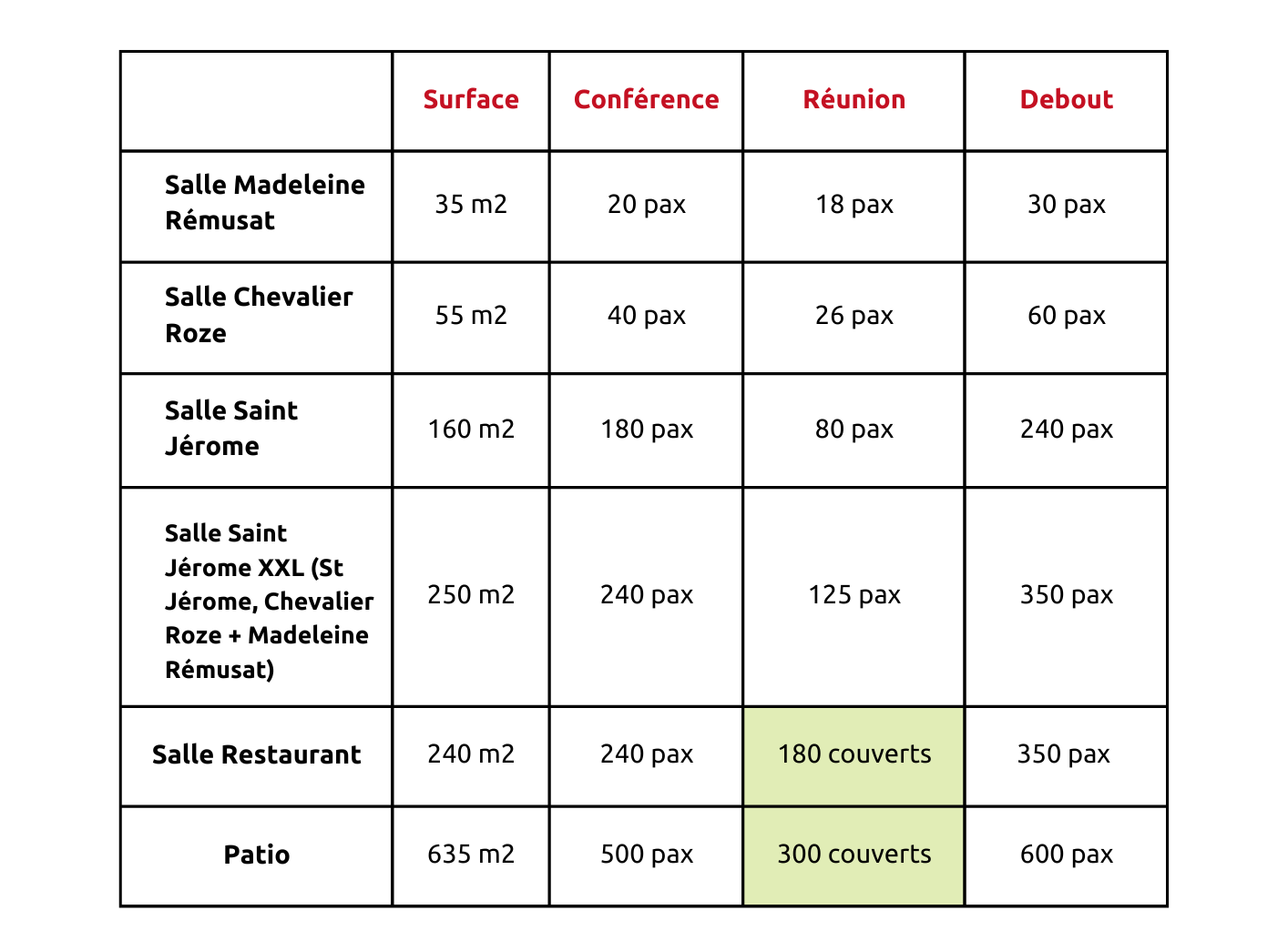 Tarifs_location_salles_réunion